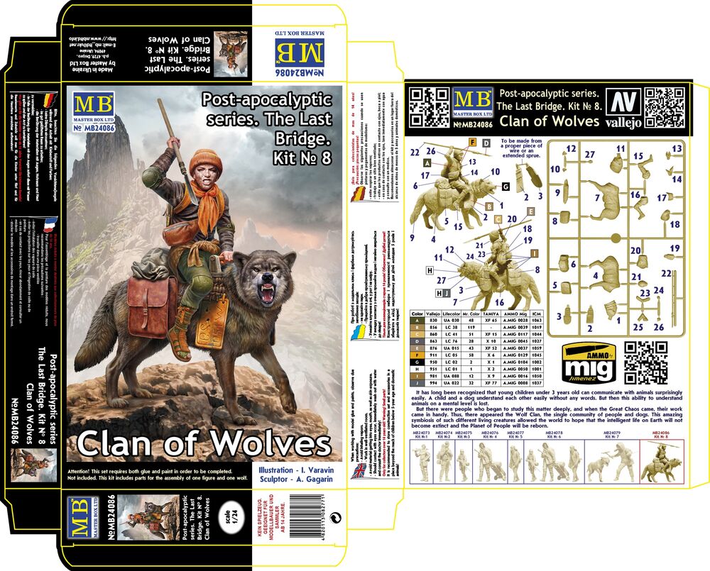 Post-apocalyptic series. The Last Bridge. Kit No. 8. Clan of Wolves