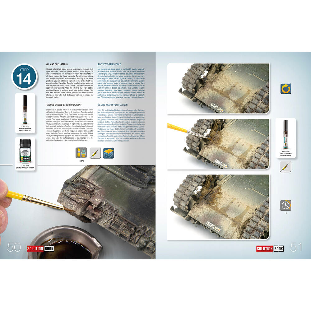 SOLUTION BOOK 26 - NATO & BUNDESWEHR Vehicles (English, Castellano, Francais, Deutsch)