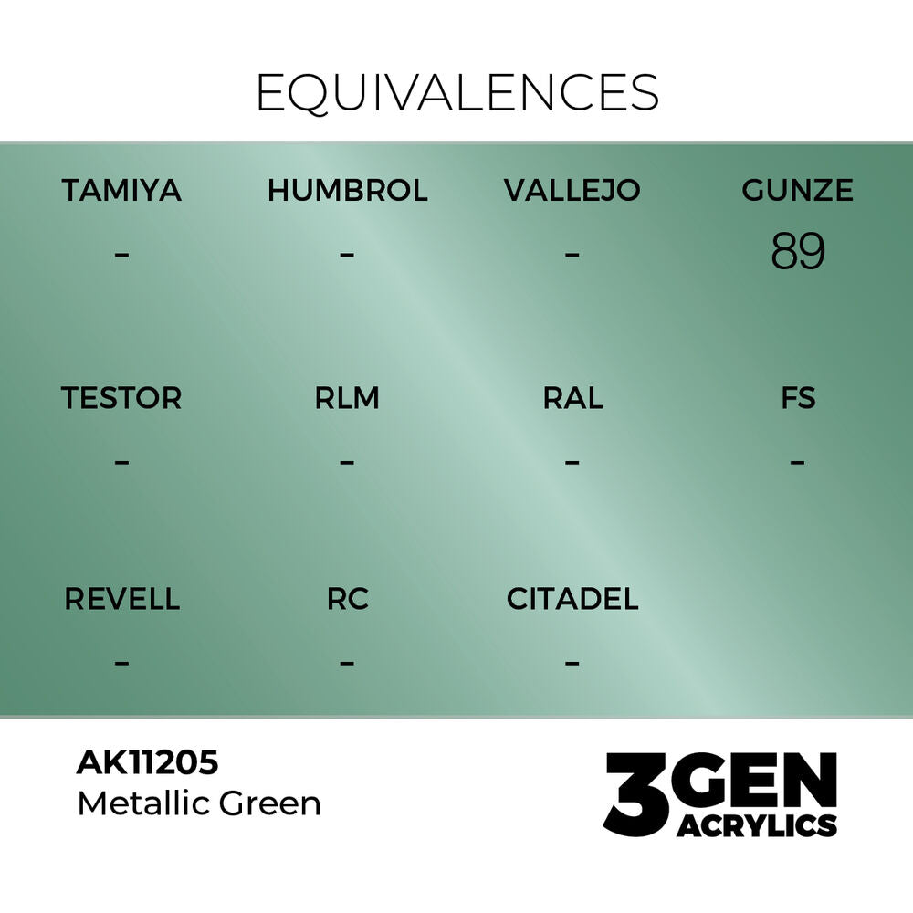 Metallic Green 17ml