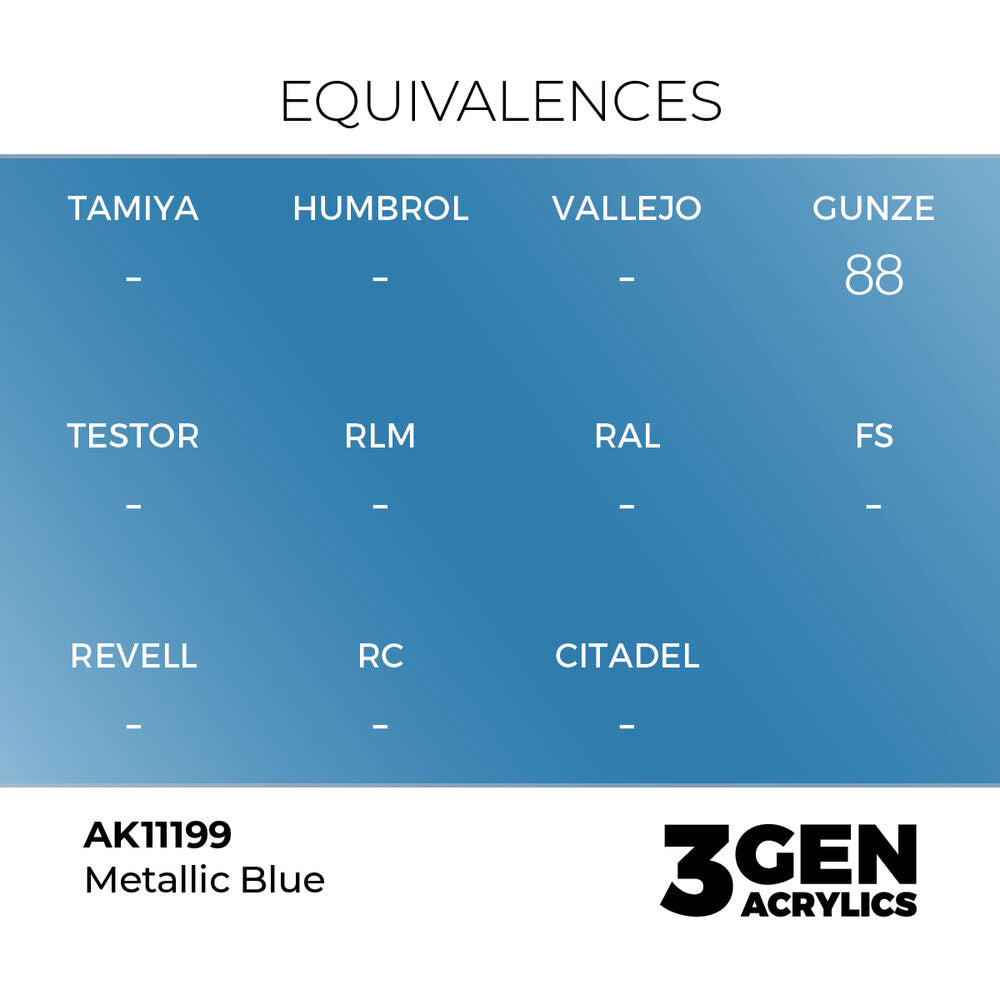 Metallic Blue 17ml