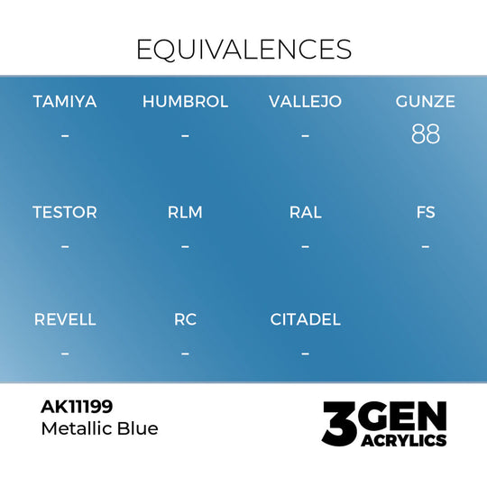 Metallic Blue 17ml