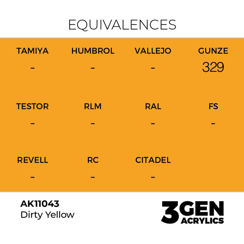 Dirty Yellow 17ml