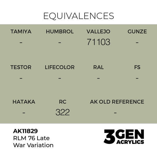 RLM 76 Late War Variation
