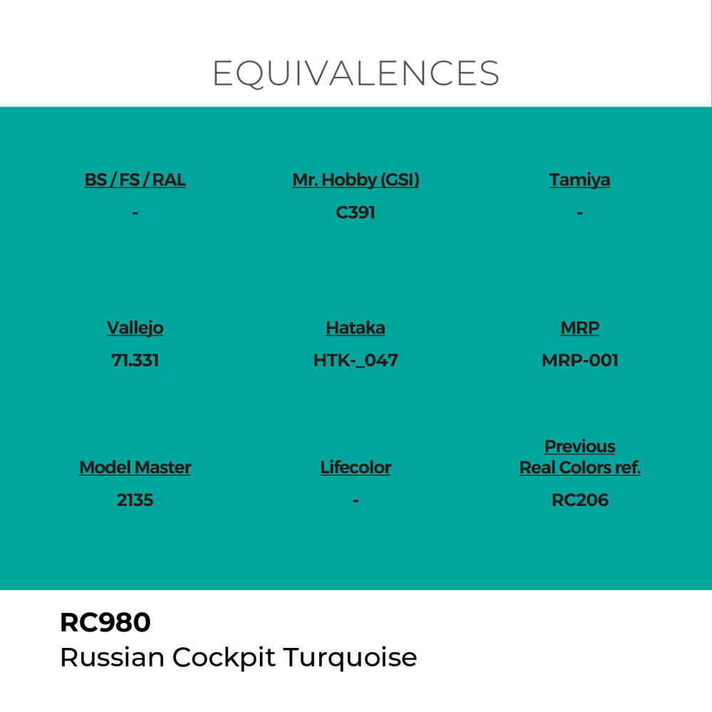 Real Colors: Russian Cockpit Torquoise 17ml.