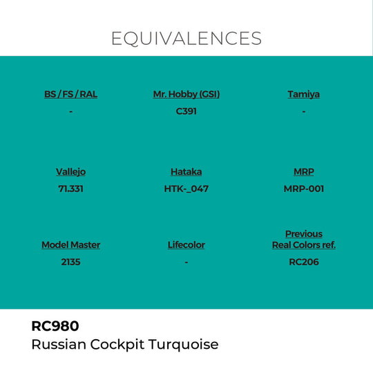 Real Colors: Russian Cockpit Torquoise 17ml.