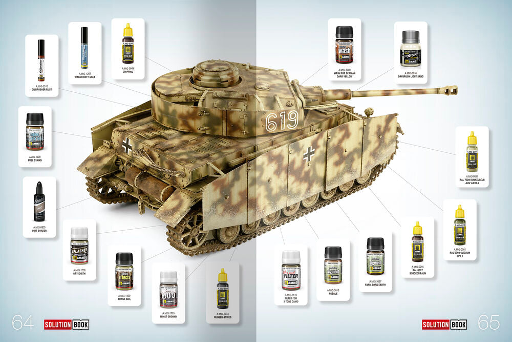 SOLUTION BOOK 21 - How to Paint WWII German Mid-War Vehicles - MULTILINGUAL BOOK