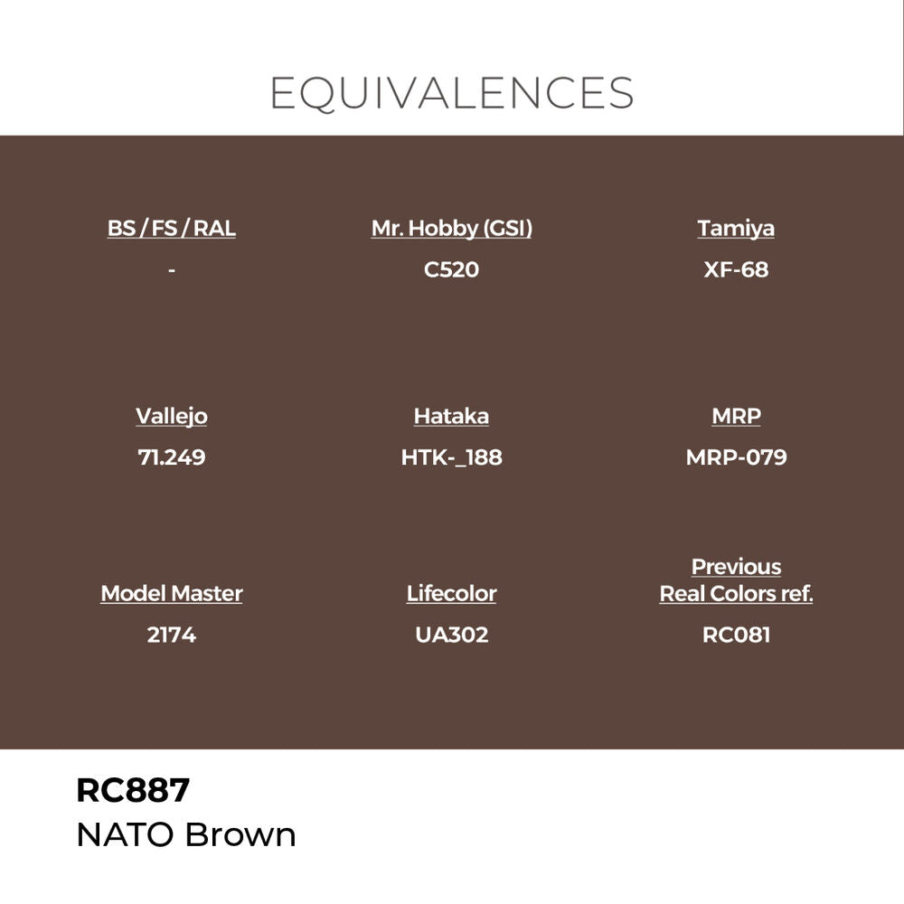 Real Colors: NATO Brown 17 ml.