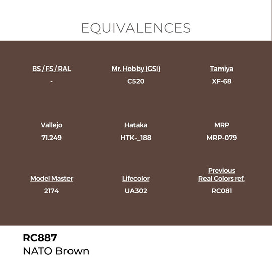 Real Colors: NATO Brown 17 ml.