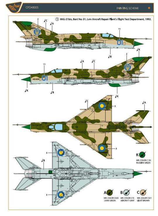 MiG-21 in Ukrainian Service