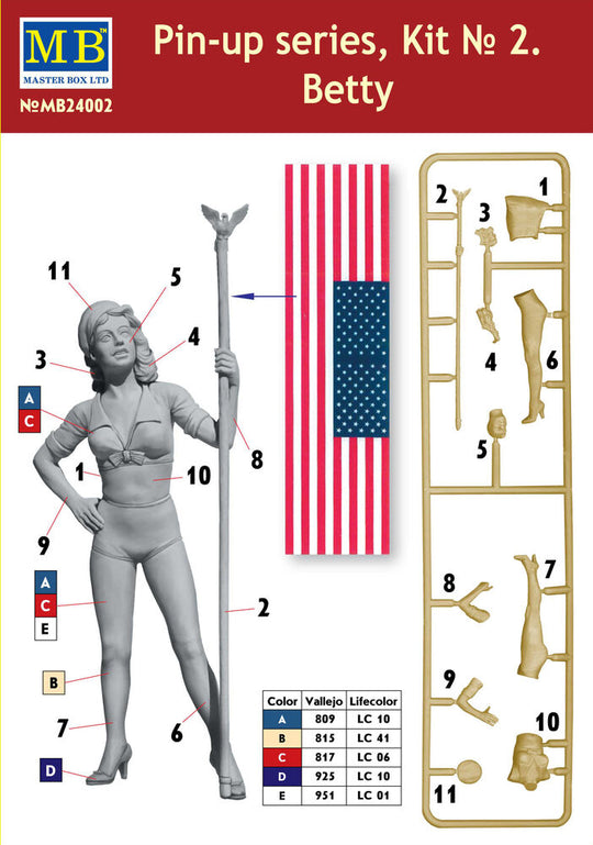 Pin-up series, Kit No.2 Betty