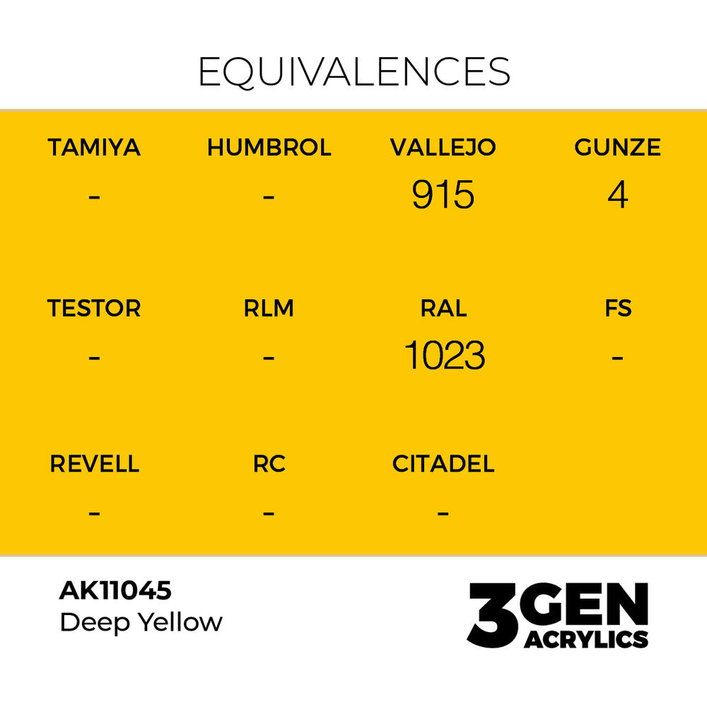Deep Yellow 17ml