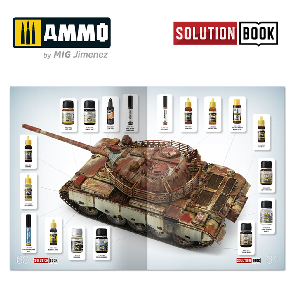 SOLUTION BOOK 12 - How to Paint Realistic Rust (English, Castellano, Français, Deutsch)