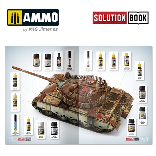 SOLUTION BOOK 12 - How to Paint Realistic Rust (English, Castellano, Français, Deutsch)