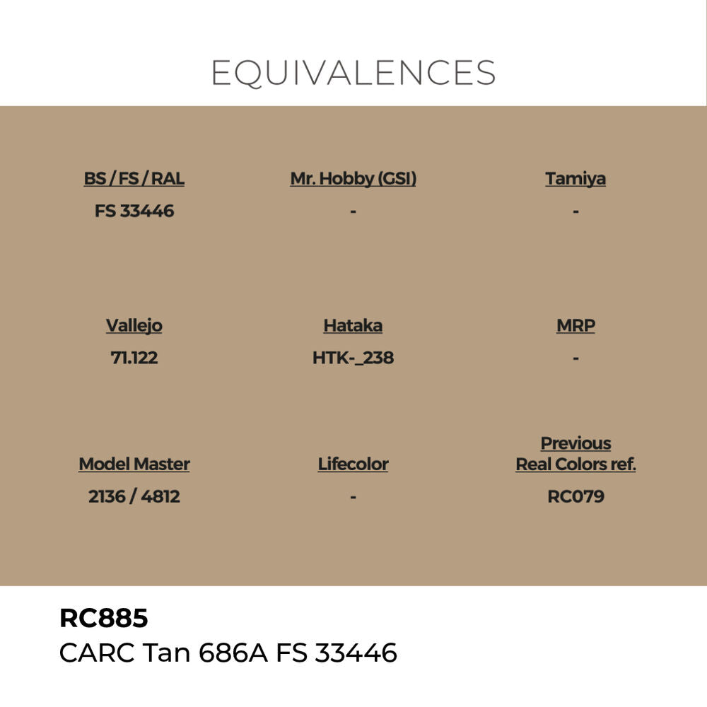 Real Colors: CARC Tan 686A FS 33446 17 ml.