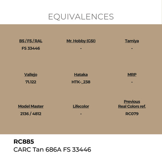 Real Colors: CARC Tan 686A FS 33446 17 ml.