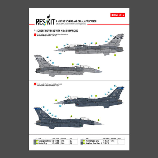 F-16C Fighting Vipers (Block 30,40,42,50,52) with mission marking (Main Decals with Stencils)