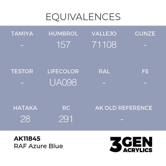 RAF Azure Blue