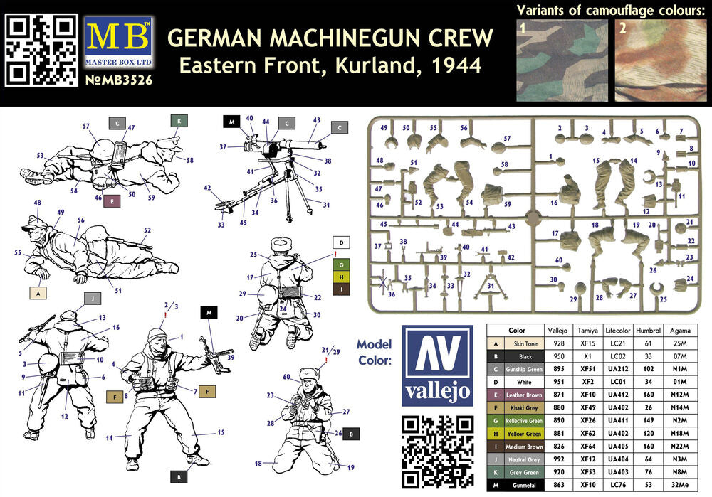 German Machinegun Crew Eastern Front Kurland 1944