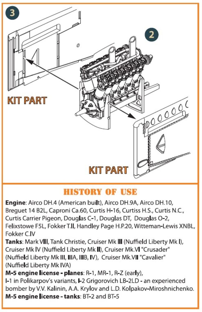 Liberty L-12 engine set 3D print