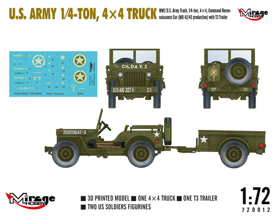 U.S. ARMY 1?4?TON, 4×4 TRUCK