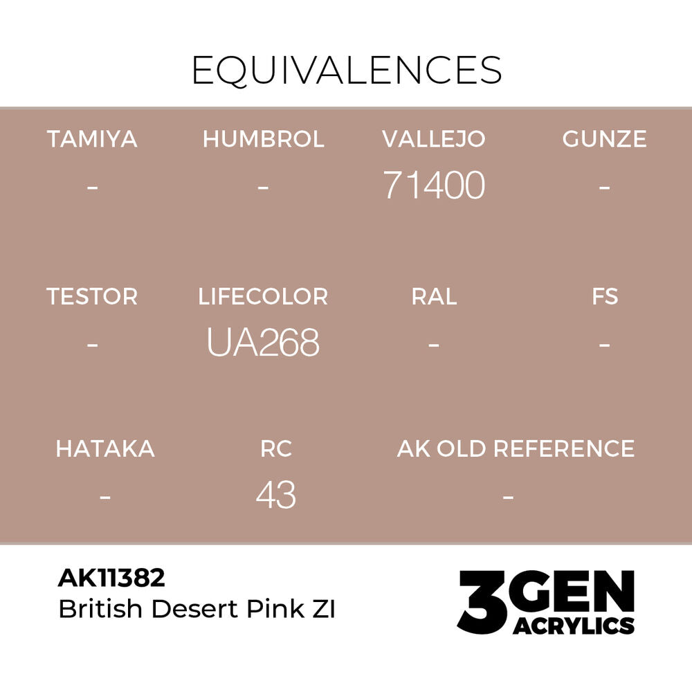 British Desert Pink ZI