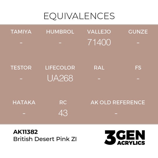 British Desert Pink ZI