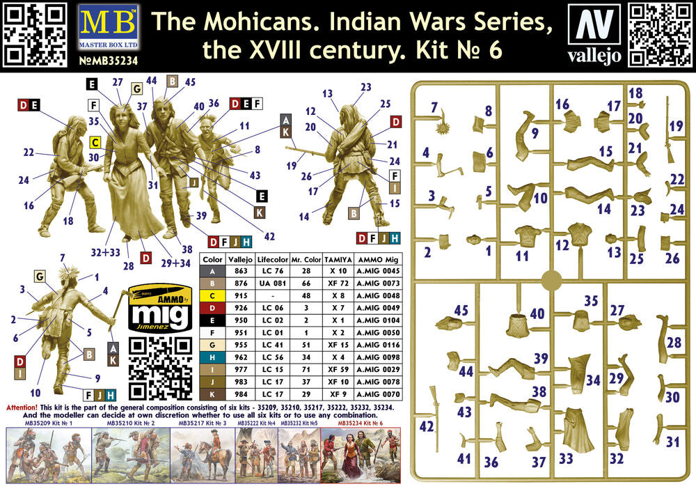 The Mohicans. Indian Wars Series, the XVIII century. Kit ? 6