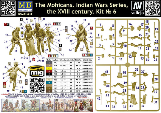 The Mohicans. Indian Wars Series, the XVIII century. Kit ? 6