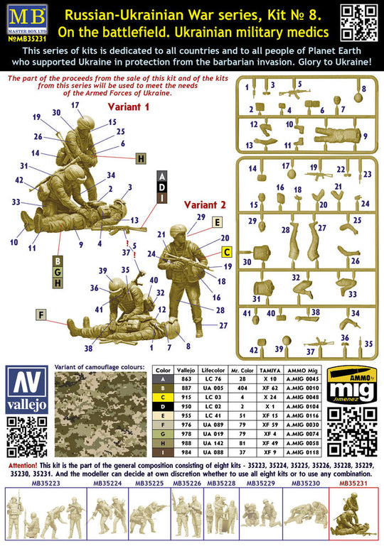 On the battlefield. Ukrainian military medics Russian-Ukrainian War series, kit ? 8