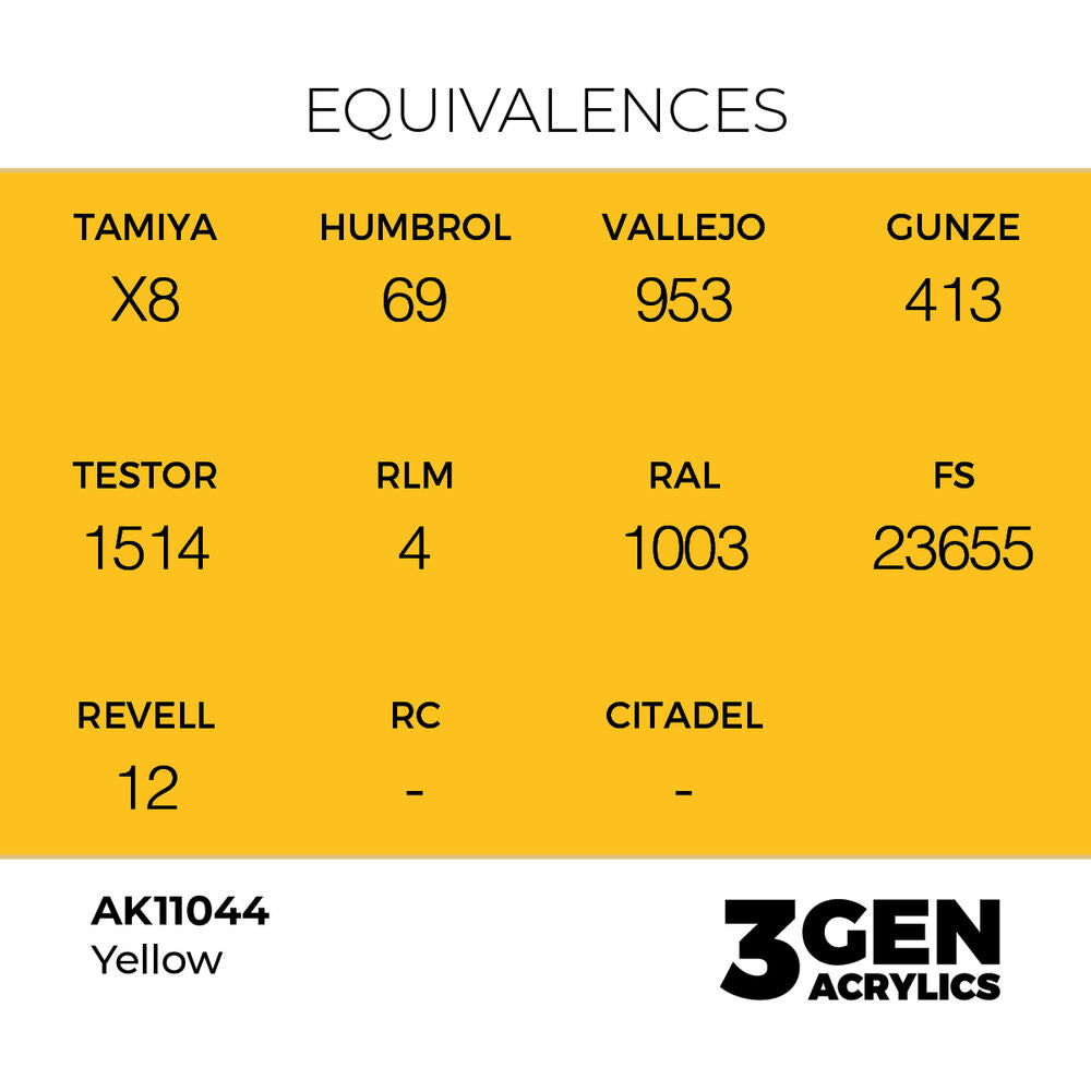 Yellow 17ml