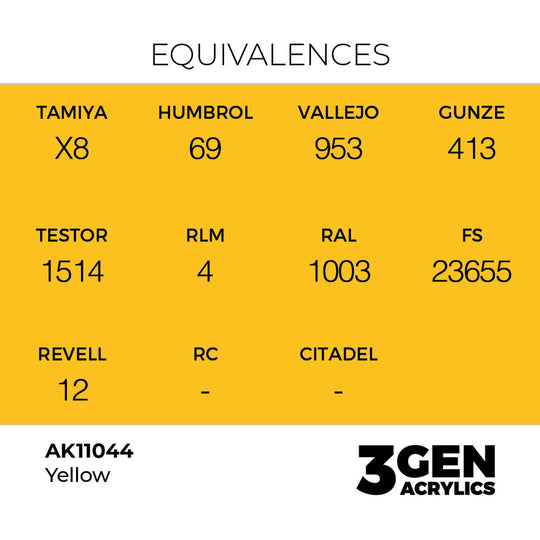 Yellow 17ml
