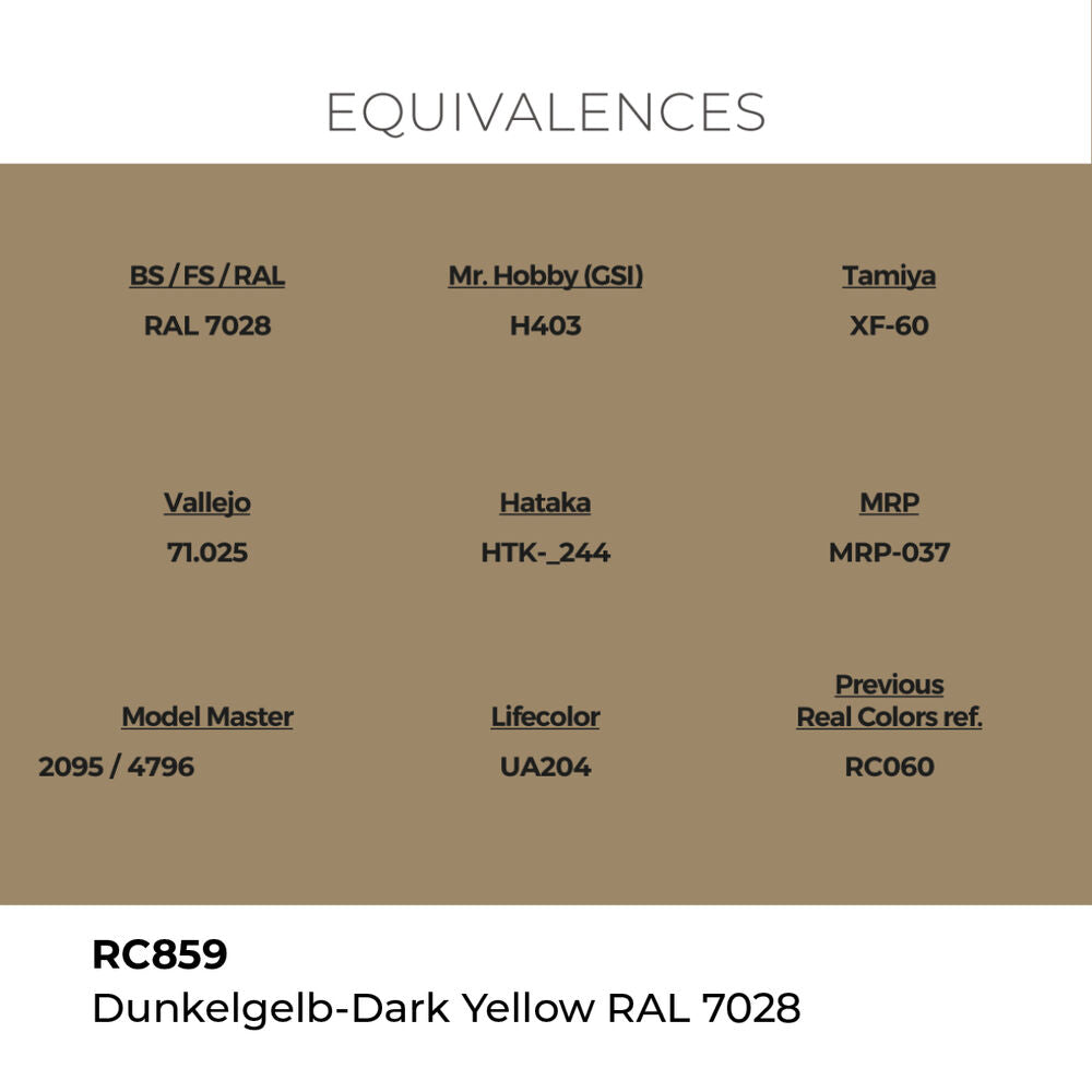Real Colors: Dunkelgelb-Dark Yellow RAL 7028 17 ml.