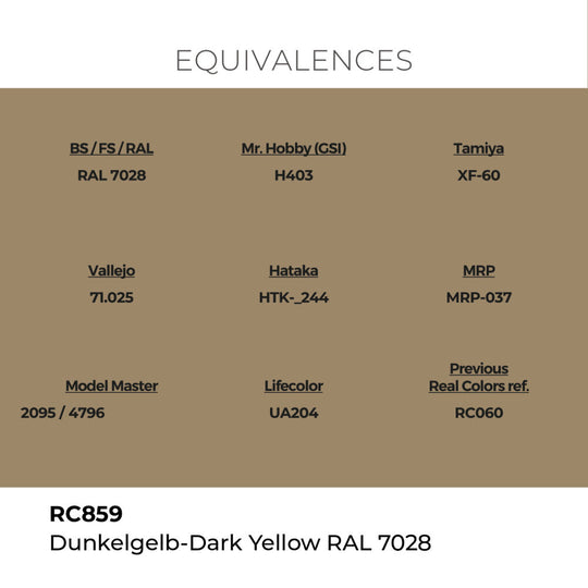 Real Colors: Dunkelgelb-Dark Yellow RAL 7028 17 ml.