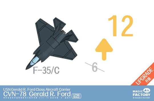 Clear Painted Colorful U.S. Navy  Gerald R. Ford-class aircraft carrier- USS Gerald R. Ford CVN-78