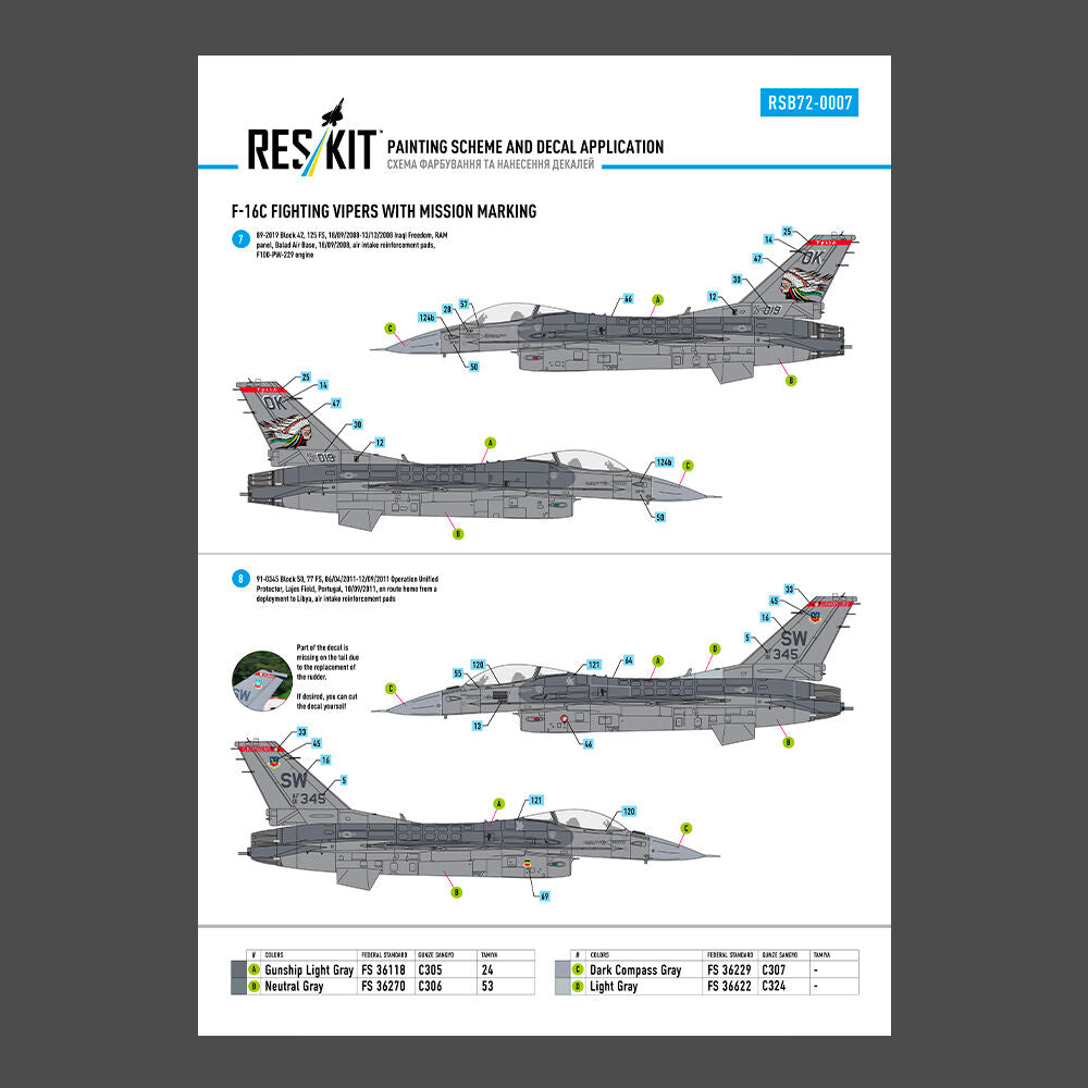 F-16C Fighting Vipers (Block 30,40,42,50,52) with mission marking (Main Decals with Stencils)