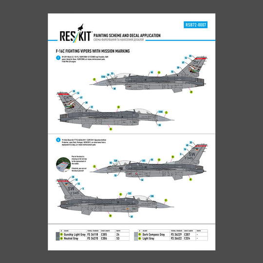 F-16C Fighting Vipers (Block 30,40,42,50,52) with mission marking (Main Decals with Stencils)