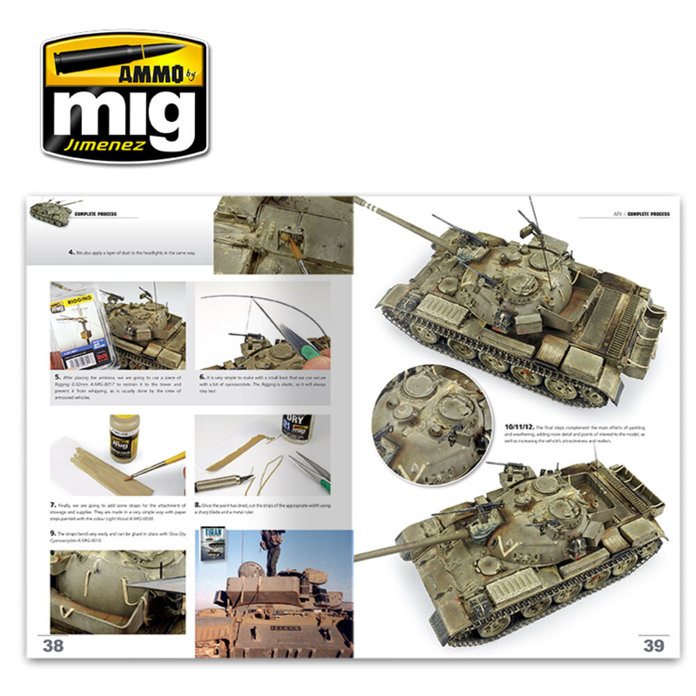 ENCYCLOPEDIA OF ARMOUR MODELLING TECHNIQUES - Vol. Extra Complete Process (English)