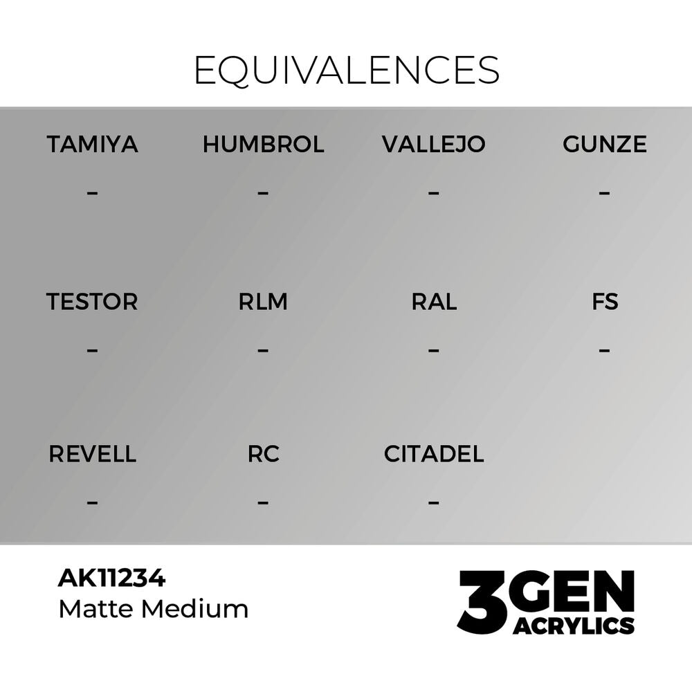Matte Medium 17ml