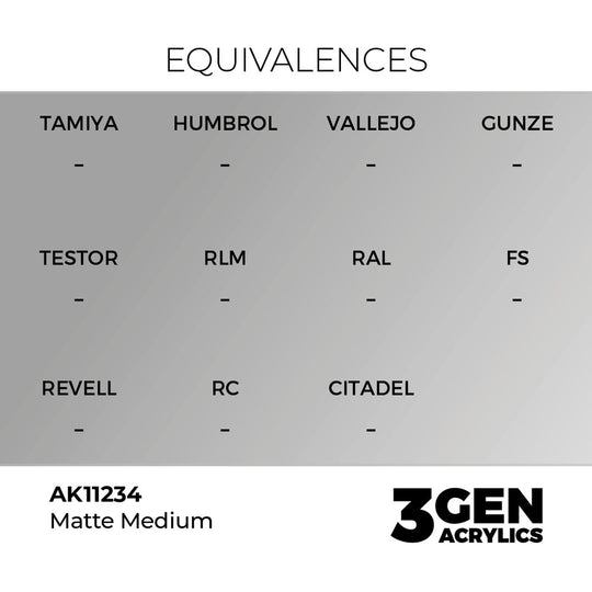 Matte Medium 17ml