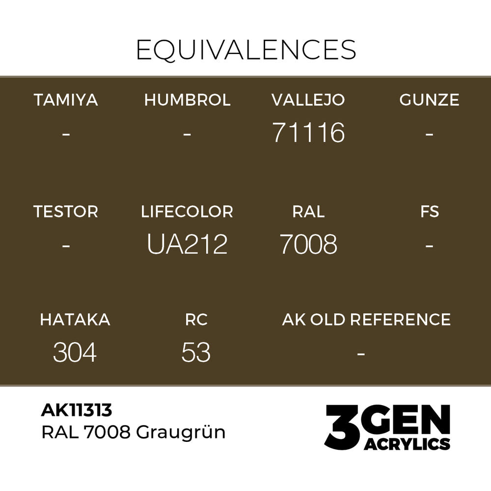 RAL 7008 Graugrün
