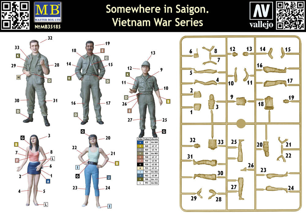 Somewhere in Saigon,Vietnam War Series