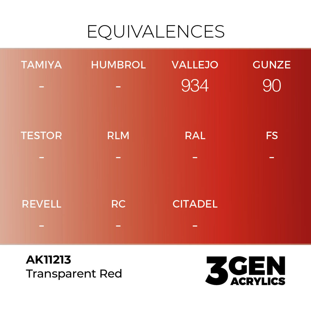 Clear Red 17ml
