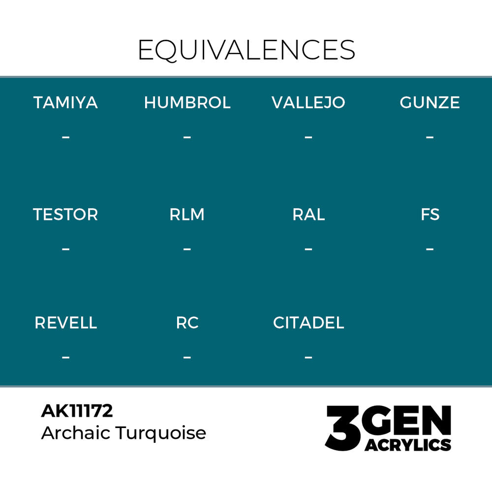 Archaic Turquoise 17ml