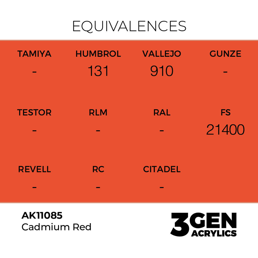 Cadmium Red 17ml