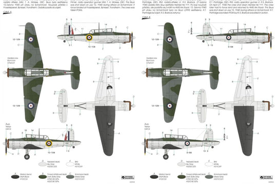Blackburn Skua Mk.II
