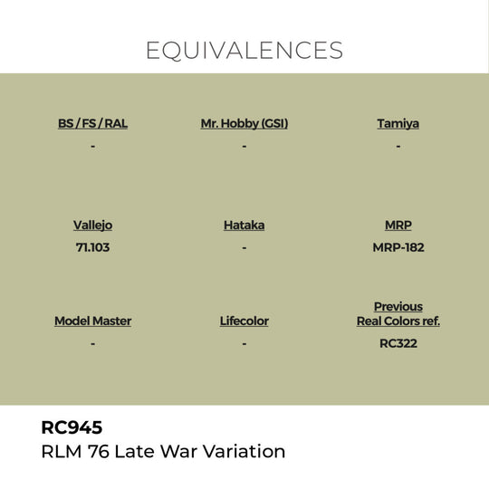 Real Colors: RLM 76 Late War Variation 17 ml.