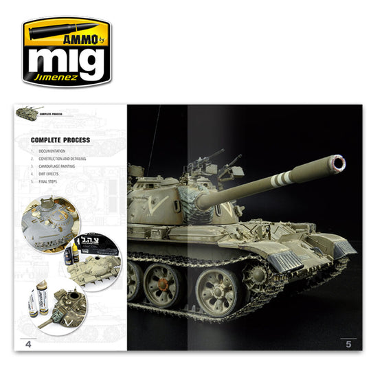 ENCYCLOPEDIA OF ARMOUR MODELLING TECHNIQUES - Vol. Extra Complete Process (English)