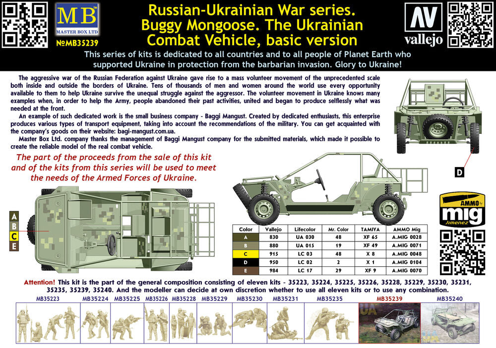Buggy Mongoose. The Ukrainian Combat Vehicle, basic version