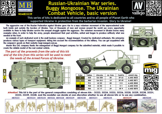 Buggy Mongoose. The Ukrainian Combat Vehicle, basic version
