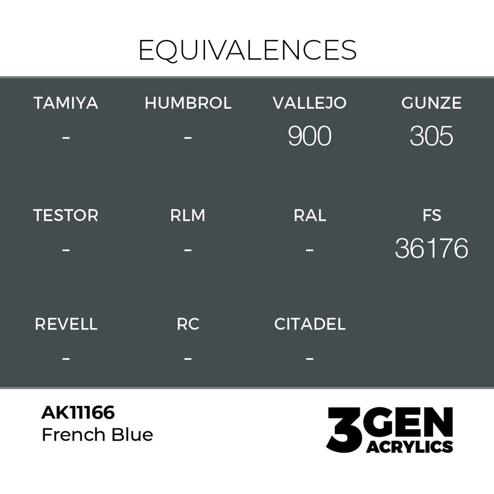 French Blue 17ml